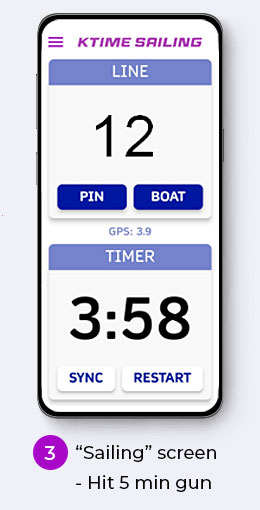 Individual stats screen